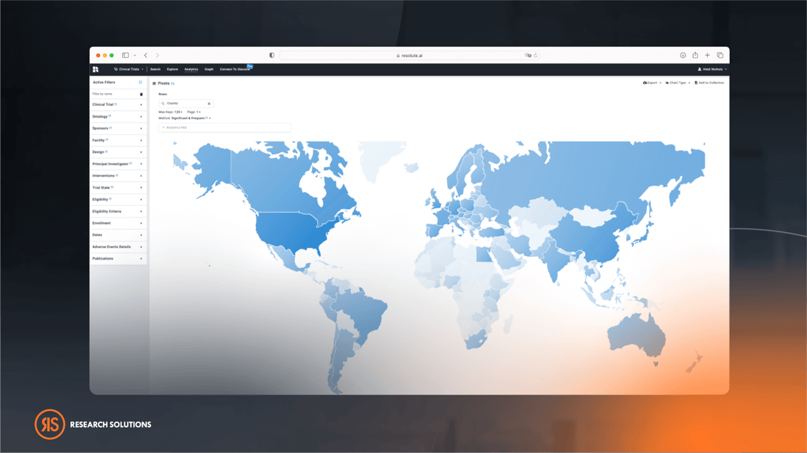 1_Comprehensive Clinical Trial Registry Coverage